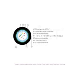 Кабель FO KEYNET F6A-24HA-B1L2N - 24F G657A2 LSZH