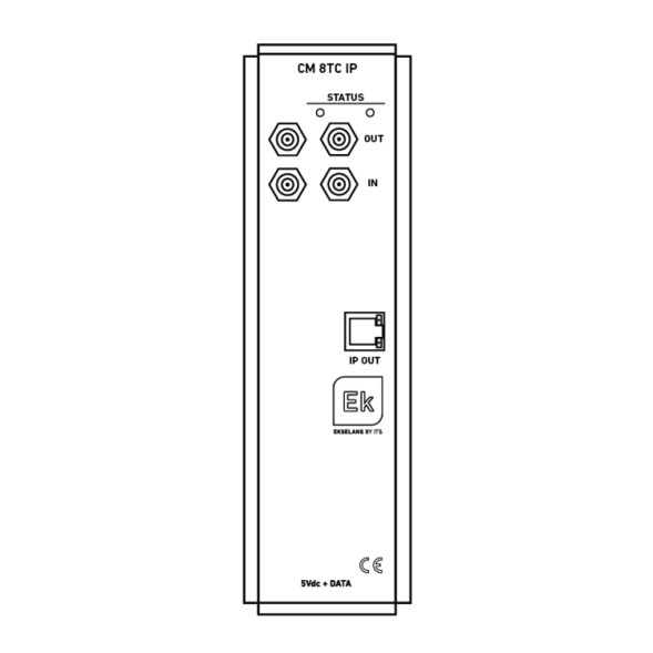 Transmodulador 8x DVB-T/T2/C a IP. Hasta 64 streams