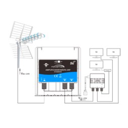 Amplificador de mástil Novamax NV033504GPLUS - 1 entrada UHF