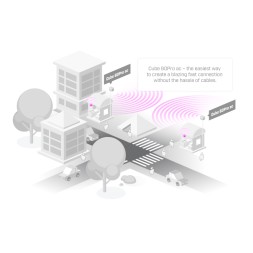 CPE inalámbrico MikroTik Wireless Wire Cube Pro - Kit 60 GHz+5 GHz, 2.4 km, PoE, Gigabit - CubeG-5ac60aypair