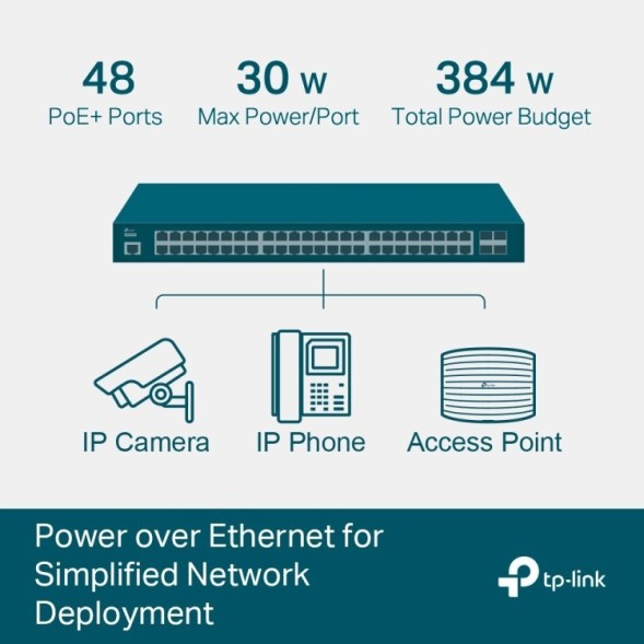Switch Gestionable L2+ JetStream, x48 puertos Gb PoE+ 384W, x4 SFP. Montaje rack 19"