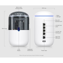 UniFi Cloud Gateway Ubiquiti UDR 40W - WiFi 6 4x4, комутатор PoE 40W, IDS 1 Gbps