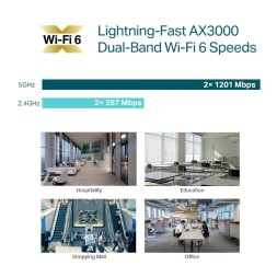 Punto de acceso WiFi 6 Omada TP-Link EAP650 - PoE+