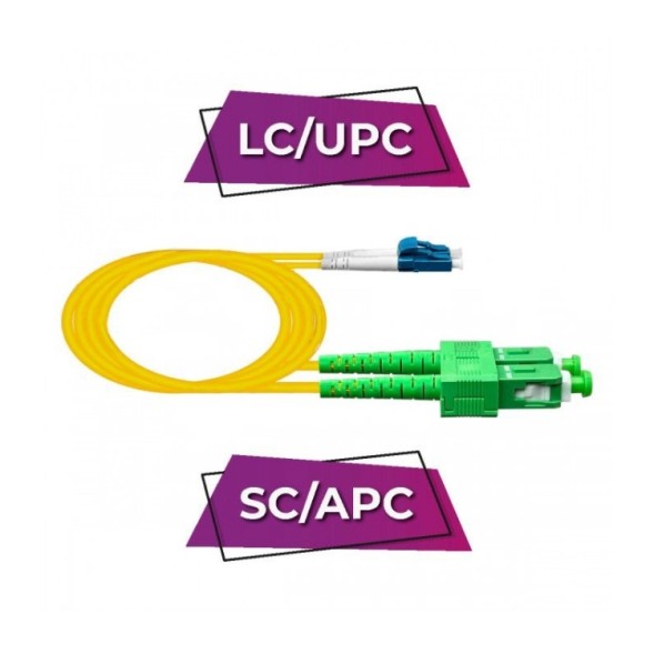 Latiguillo fibra DX Keynet TF-LDLUSA07-Y02 - 2 m