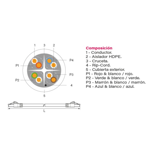 Патч-корд GAESTOPAS CLS016N8.10 - Cat6 U-UTP
