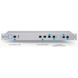 Accesorio UNIFi con enrutamiento y seguridad para la red. 500 MHz, 512 MB RAM, x4 puertos Gb