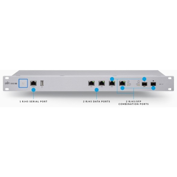Accesorio UNIFi con enrutamiento y seguridad para la red. 500 MHz, 512 MB RAM, x4 puertos Gb