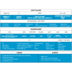Receptor COMBO (S2X) + TDT (T2) Android 9.0/Linux E2, 4K UHD, H.265, 1 Lector tarjetas, Wifi Dual integrado, IR