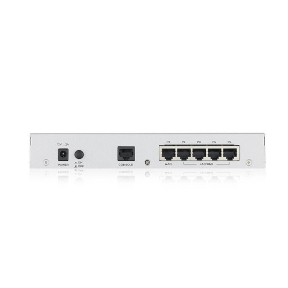 Брандмауер, 1x WAN, x4 порти Gb. Включено Nebula PRO на 1 рік