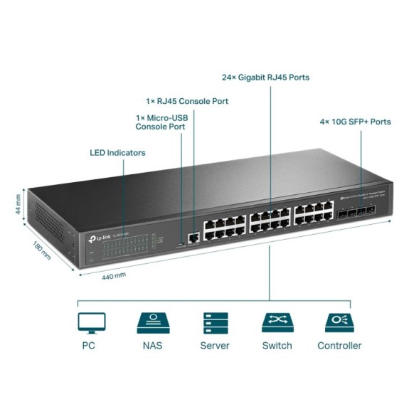 Switch Gestionable OMADA de x24Gb, x4 SFP+,L2+, puertos consola, para rack 19", sin ventilador