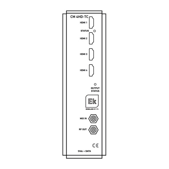 Modulador 4xHDMI a 2xCOFDM