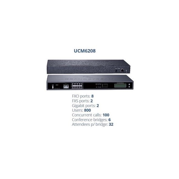 Centralita IP PBX 50 cuentas SIP, 800 usuarios, hasta 100 llamadas simultáneas, 2 Puertos FXS para Teléfono Analógico