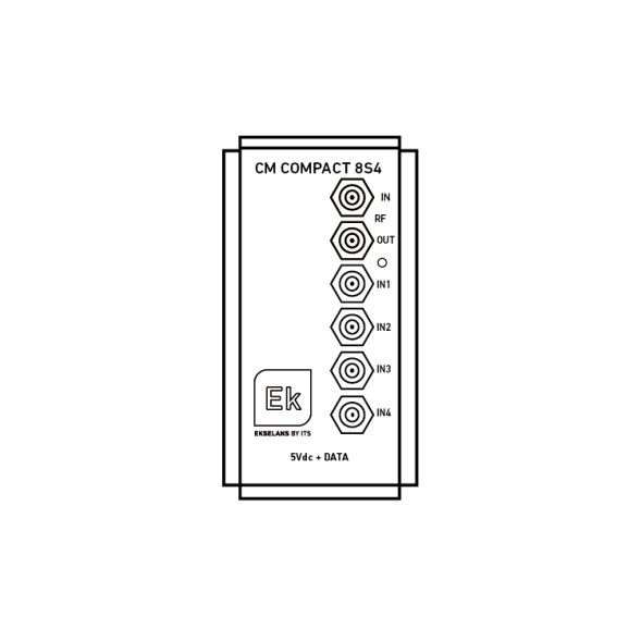 Transmodulador 8x DVBS2 a 4xCOFDM