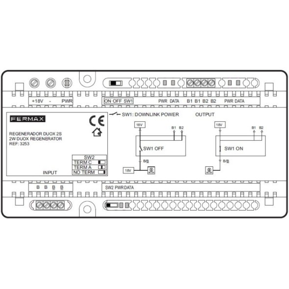 Regenerador DUOX 2S