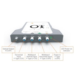 Оптична головка OTX SAT + TDT. 1310нм. Включає LNB Wideband. INVACOM