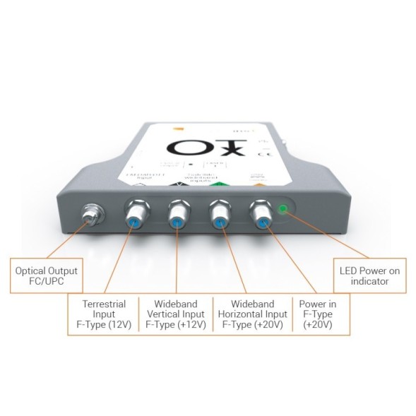Оптична головка OTX SAT + TDT. 1310нм. Включає LNB Wideband. INVACOM
