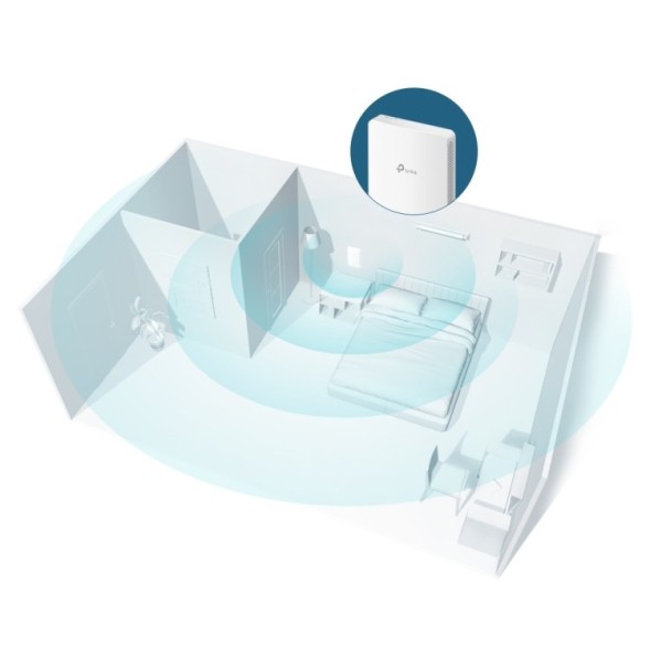 Punto de acceso AC 2.4/5Ghz para techo o pared, 23dBm (200mW), antenas de 3/4dBi, x3 Gb