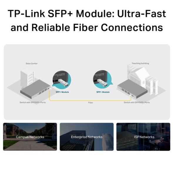 Módulo SFP+ 10G TL-SM5110-SR TP-Link multimodo LC 850 nm hasta 300 m