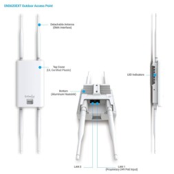 Punto de acceso AC 2.4/5Ghz para  pared, 1267Mbps, 27dBm (500mW), x4 antenas de 5dBi