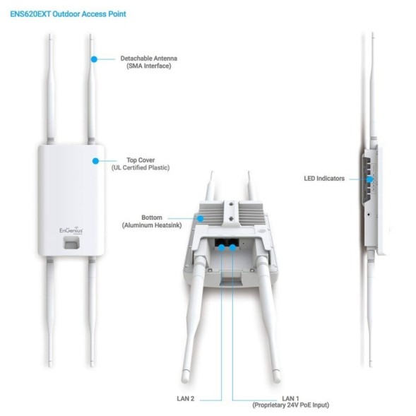 Punto de acceso AC 2.4/5Ghz para  pared, 1267Mbps, 27dBm (500mW), x4 antenas de 5dBi