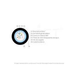 Кабель FO KEYNET F2-12HA-B1L2N - 12F G657A2 LSZH Bca