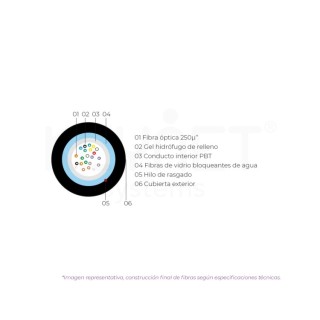 Кабель FO KEYNET F2-12HA-B1L2N - 12F G657A2 LSZH Bca