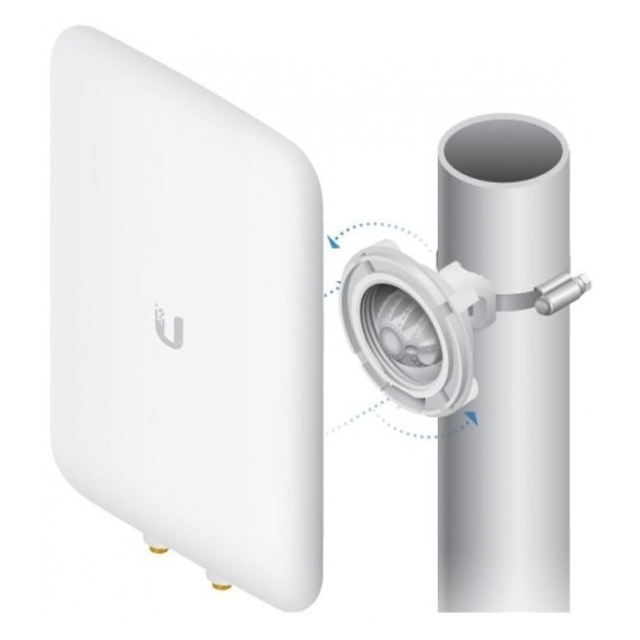 Sectorial de 2.4/5GHz, 10-15dBi, 90-45º, MIMO 2x2, RPSMA. Para UAP-AC-MESH