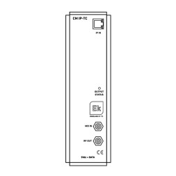 Modulador IP a 4xCOFDM/QAM
