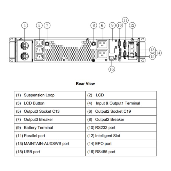 SAI online Hikvision DS-UPS10K-R/TJL/IEC - 10kVA, 5 salidas IEC